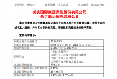 公司正正在规画通过刊行股份及领取现金的体例